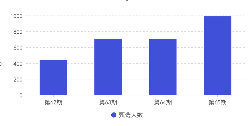 private/content/2026/07/27/04f6790b3e0440ec8bdfb6cfd0990d7e.png