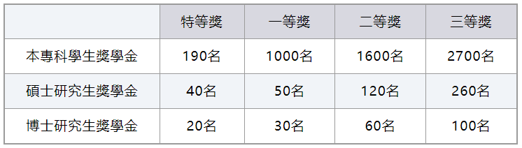 private/content/2026/07/27/17a8b535a410453b9ebc11b9348ed4aa.png
