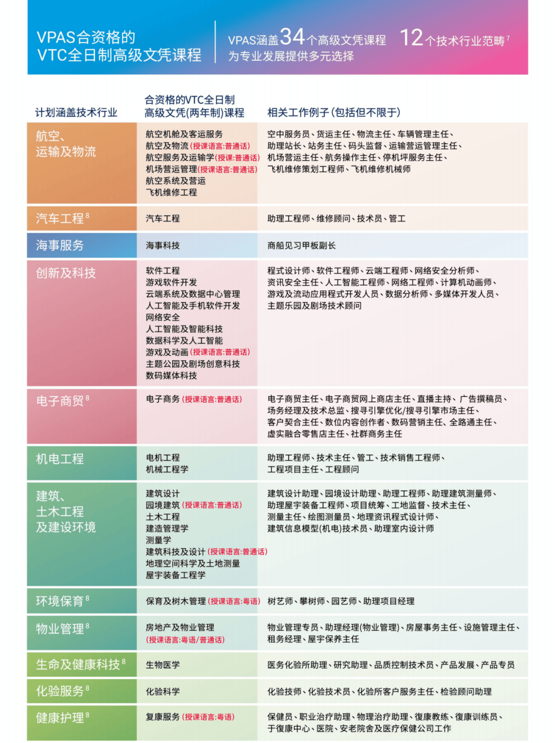 private/content/2026/07/27/29cb67ec4e2244fe9be4f7388c3cfb01.png