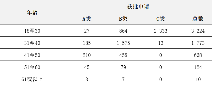 private/content/2026/07/27/3083cca039df4d2c9a9df28617dafd88.png