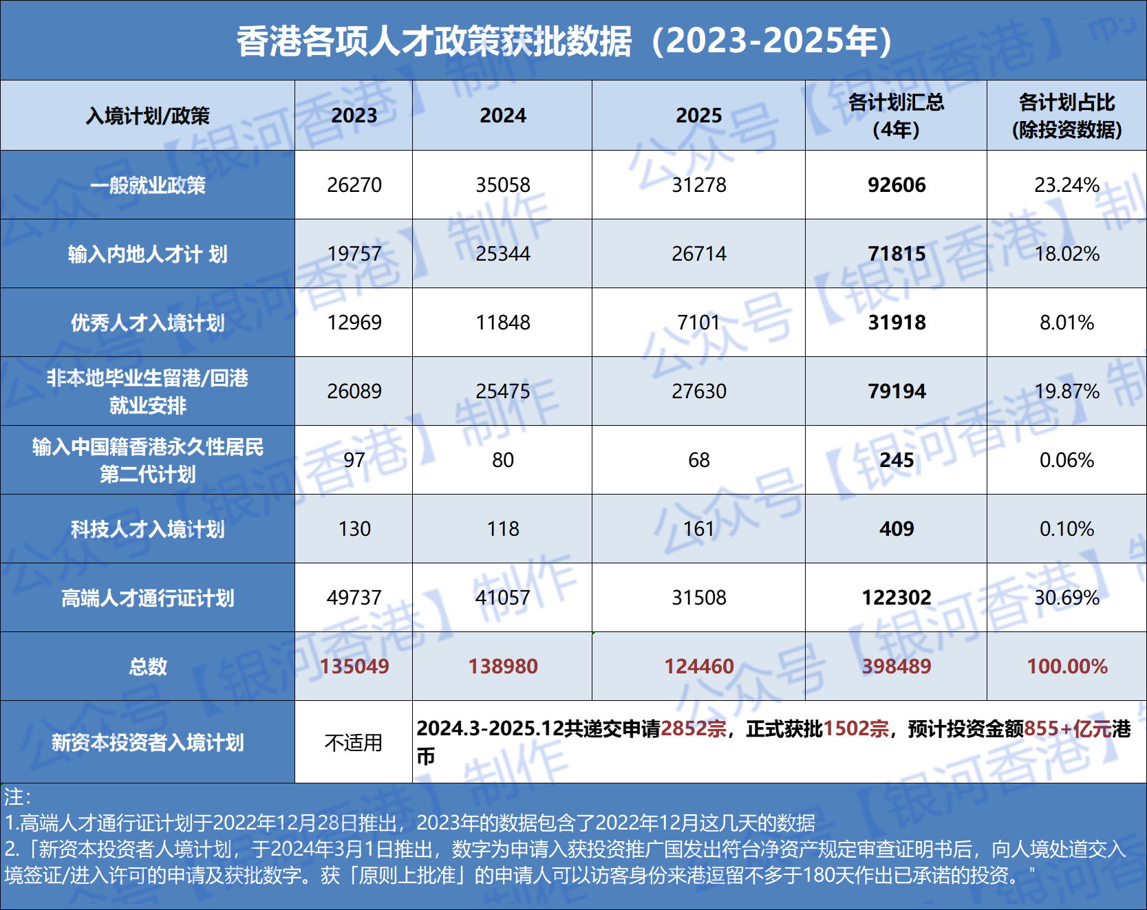 private/content/2026/07/27/40a3cc6b4c7e4a42a16c89cd5e7142f6.png