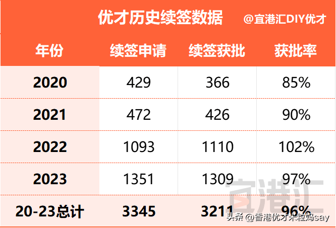 private/content/2026/07/27/45ebb063491c478d97c223e12f90934d.png
