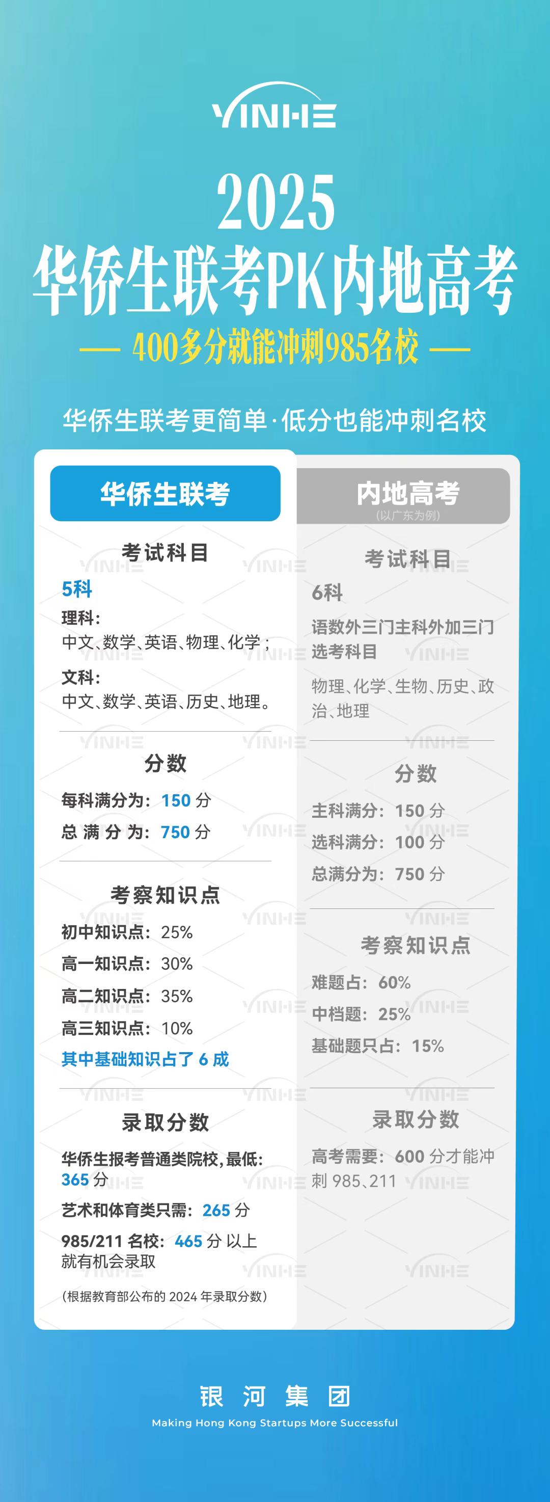private/content/2026/07/27/72cf403d5e734dcfad02dde574c50b0f.png