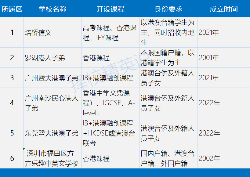 private/content/2026/07/27/7f611b99e09a4f23a47214a2a3a4f51e.png