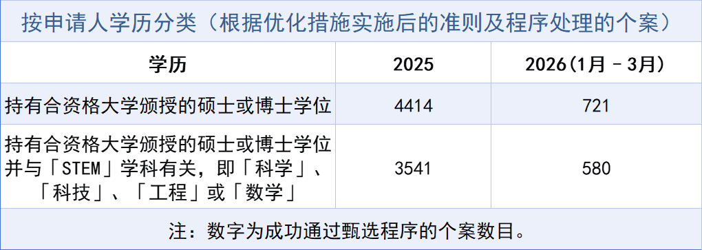 private/content/2026/07/27/8653e97b727d4c3cbe15e974f8e3692f.png