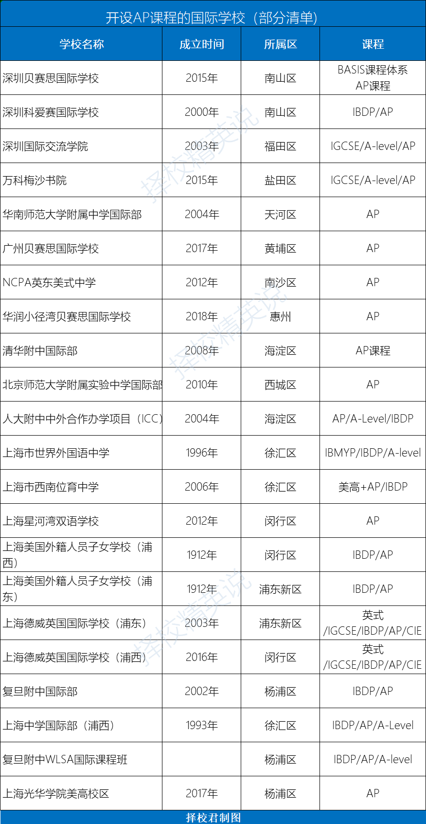 private/content/2026/07/27/b44ce82ec31c4e02b4ff57ecd66aaba1.png
