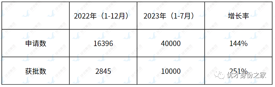 private/content/2026/07/27/bf9a210ac8b443ff8db3dfa0932549c9.png