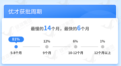 private/content/2026/07/27/c1c5b2a9959843fe9060cbefac238e38.png