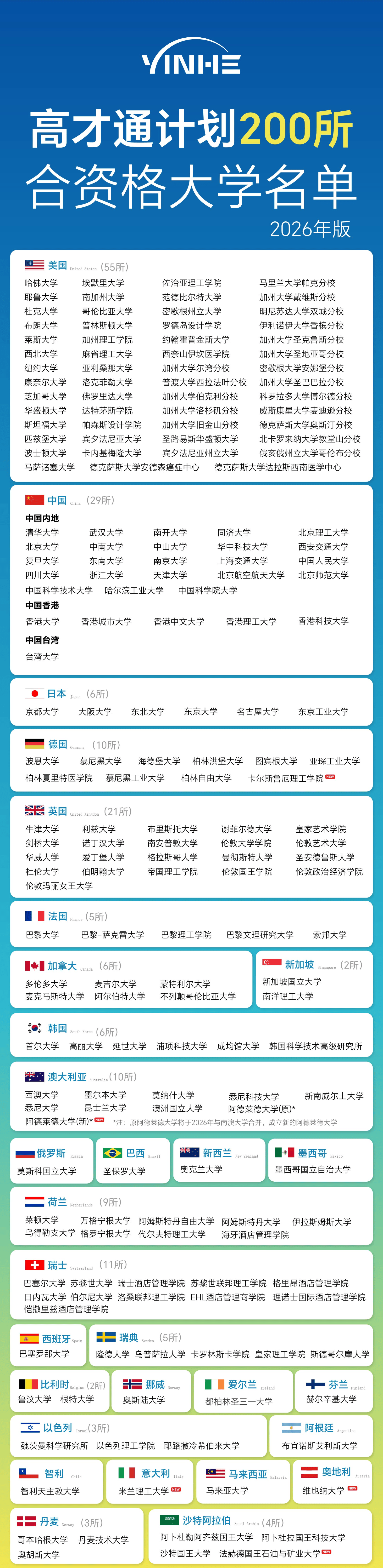 private/content/2026/07/27/c54761aefbee490881cba1f709d6d2b1.png