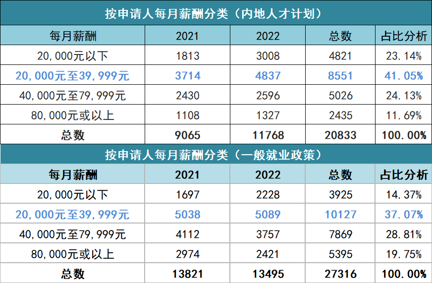 private/content/2026/07/27/c77d9caa57ba4b8797a159647d3dcd33.png