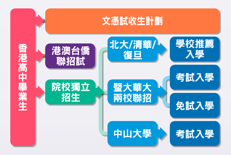 private/content/2026/07/27/ccc09376dfbf4787a14d7362f2a0be3e.png