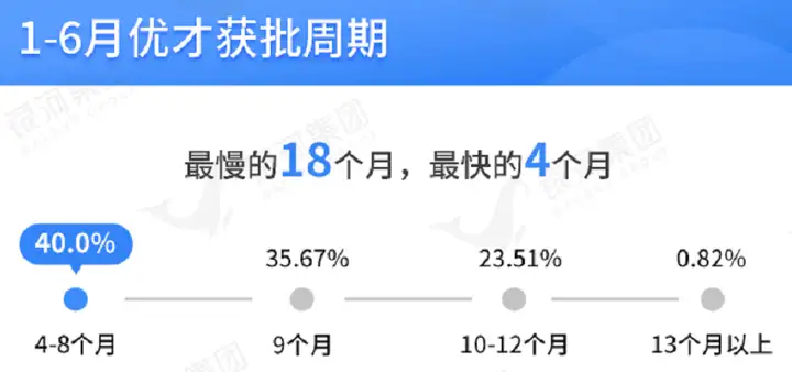 private/content/2026/07/27/cf4d6633645b423e8cc0876a78f39bc4.webp