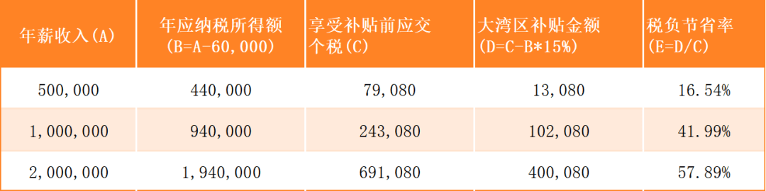 private/content/2026/07/27/e096bcd9de7c433ba0bf54010efa91d9.png