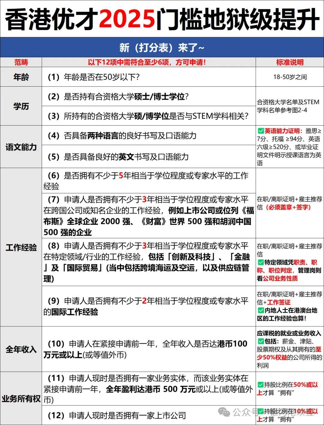 private/content/2026/07/27/e88d649d53564570b6de2e5565d350a0.jpeg