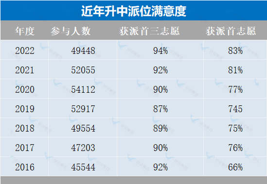 private/content/2026/07/27/f439db649f714fb6b4c9a24f4a3299c0.png